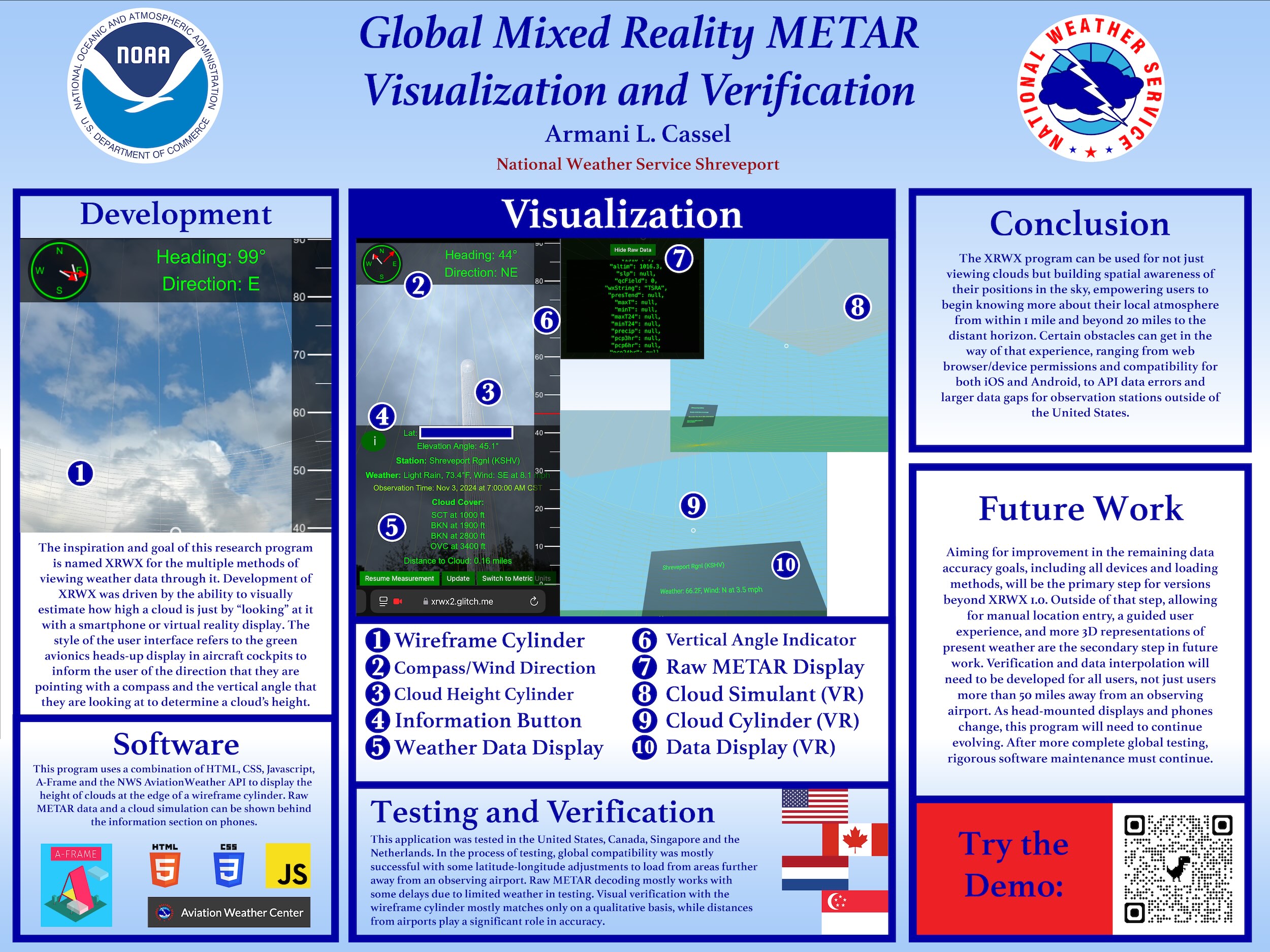 2024 Texas WX Conference Poster